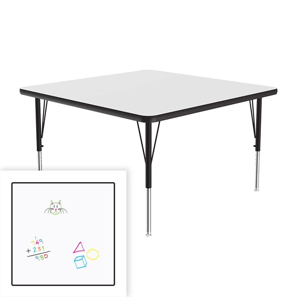 High Pressure Top Activity Tables